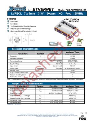 FXO-PC735RGB-125 datasheet  